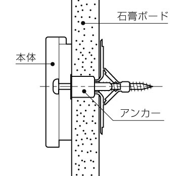 石膏ボード用アンカー(2個入) | Products | KAWAJUN Global Hardware