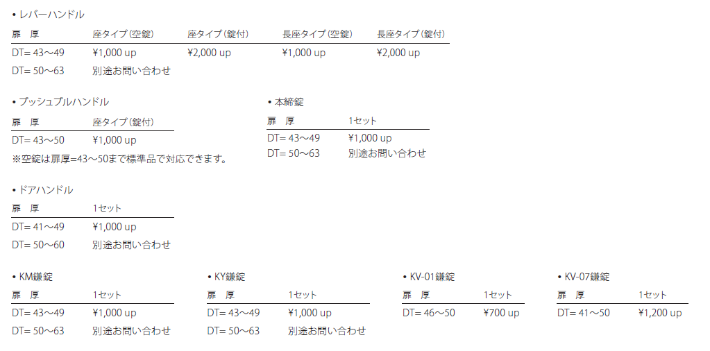 標準扉厚範囲外の特注の対応はできますか？