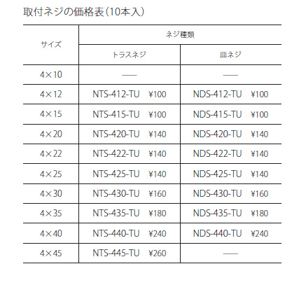 ネジのみのご注文方法について