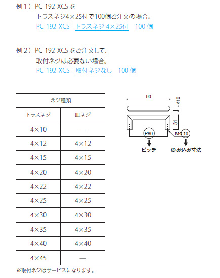 プルノブ（ツマミ・引手）のご注文方法