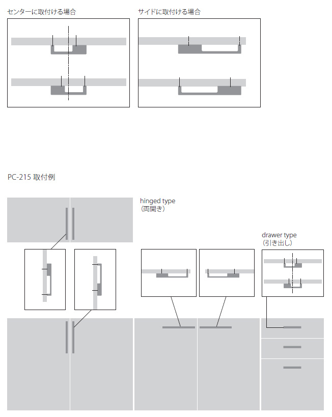 プルノブ取付の際のご注意について